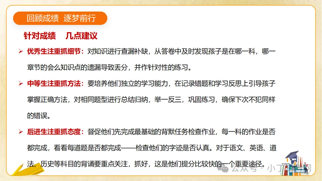 【初三】【秋季上】九年级【期中】家长会《同心助力共振飞翔》,班主任仪式感满满(附44页ppt课件)-第15张图片-四季读书网 【初三】【秋季上】九年级【期中】家长会《同心助力共振飞翔》,班主任仪式感满满(附44页ppt课件)-第15张图片-四季读书网