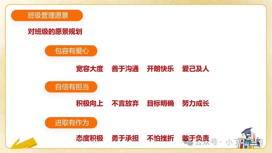 【初三】【秋季上】九年级【期中】家长会《同心助力共振飞翔》,班主任仪式感满满(附44页ppt课件)-第34张图片-四季读书网 【初三】【秋季上】九年级【期中】家长会《同心助力共振飞翔》,班主任仪式感满满(附44页ppt课件)-第34张图片-四季读书网