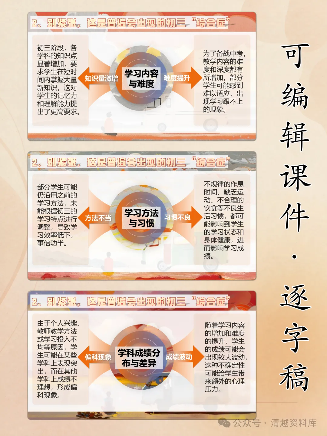 八周一周一个动作:初三家长会的亲子沟通训练营-第4张图片-四季读书网