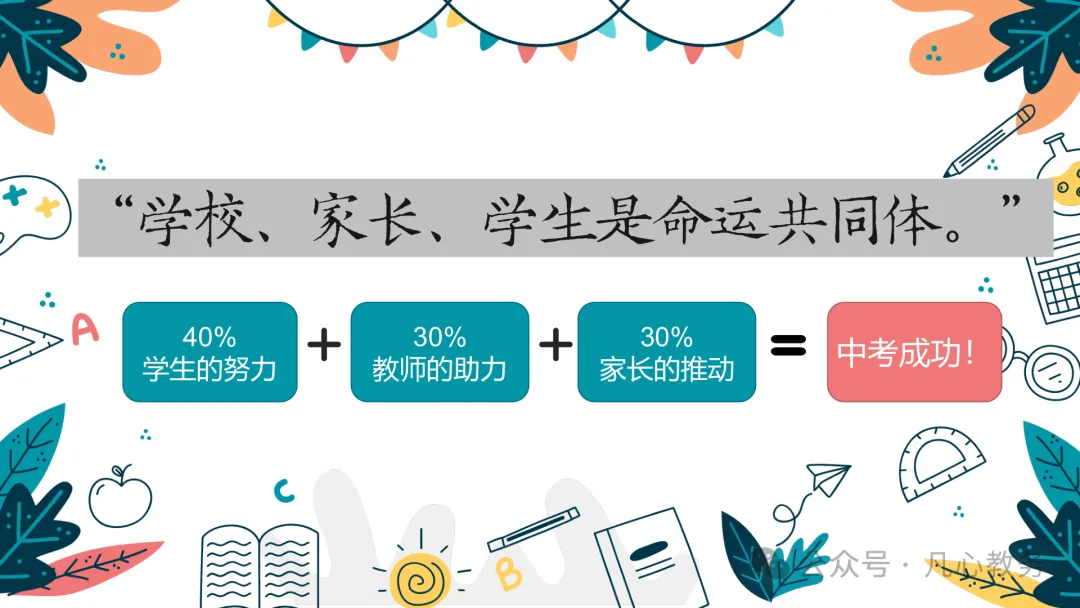 初三期中家长会ppt:认清中考形势,做学习型家长,云程万里可期,鲲鹏九霄有望-第2张图片-四季读书网