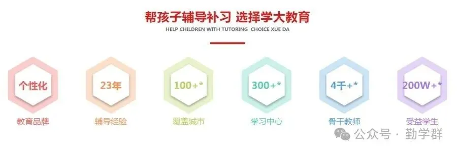 长春初三全日制辅导|学大中考冲刺集训,针对性突破-第5张图片-四季读书网 长春初三全日制辅导|学大中考冲刺集训,针对性突破-第5张图片-四季读书网