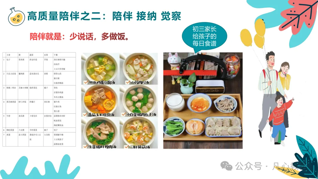 初三期中家长会ppt:认清中考形势,做学习型家长,云程万里可期,鲲鹏九霄有望-第17张图片-四季读书网