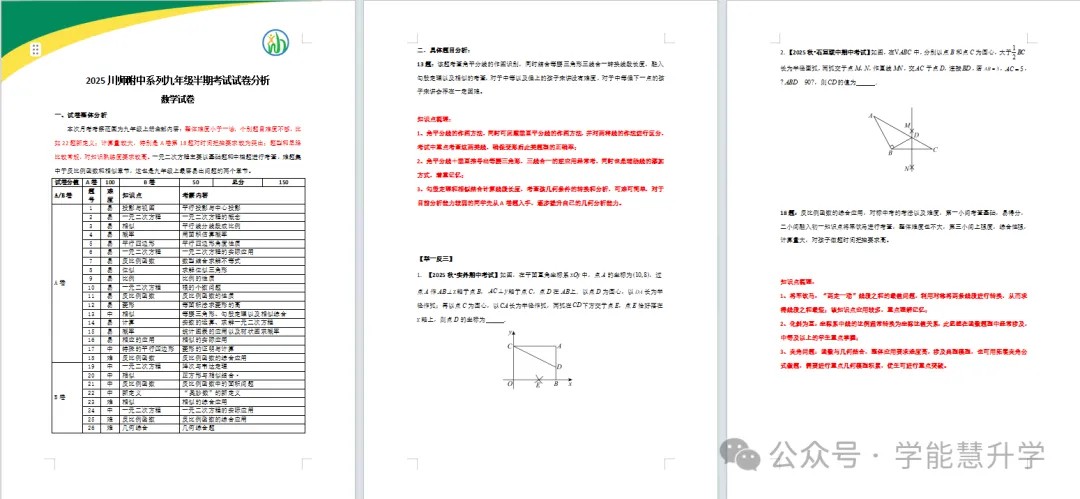 七上半期数学|拆解 2 套名校半期试卷:分清必拿分、争取分、可取舍难题-第11张图片-四季读书网