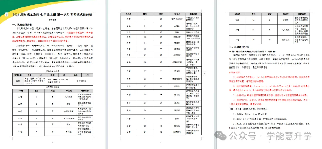 七上半期数学|拆解 2 套名校半期试卷:分清必拿分、争取分、可取舍难题-第12张图片-四季读书网
