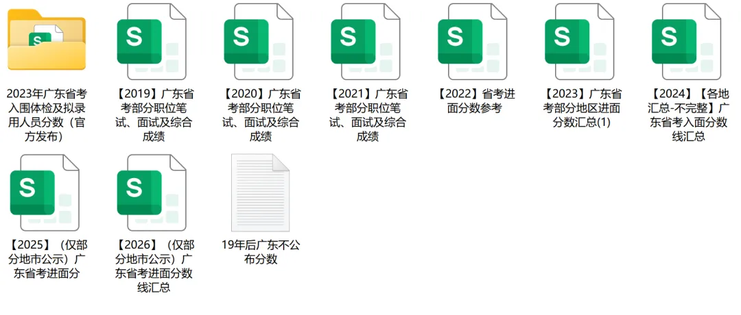 【省考资料】广东省考6年真题+执法公安专项资料+网课上线!仅需0.1元!-第7张图片-四季读书网