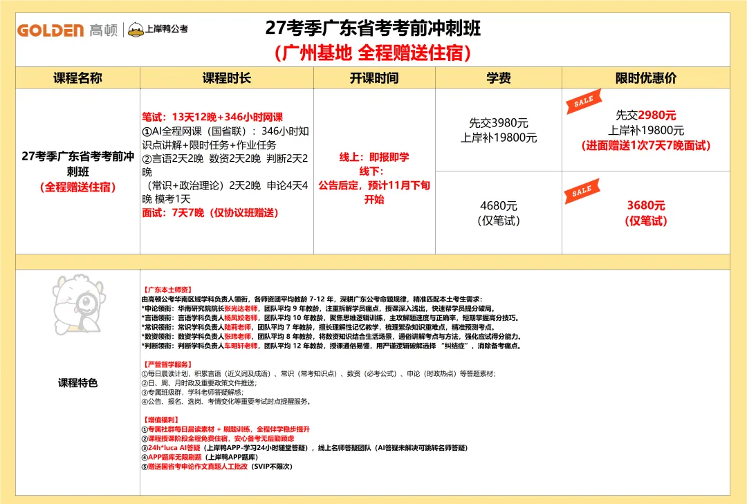 【省考资料】广东省考6年真题+执法公安专项资料+网课上线!仅需0.1元!-第13张图片-四季读书网