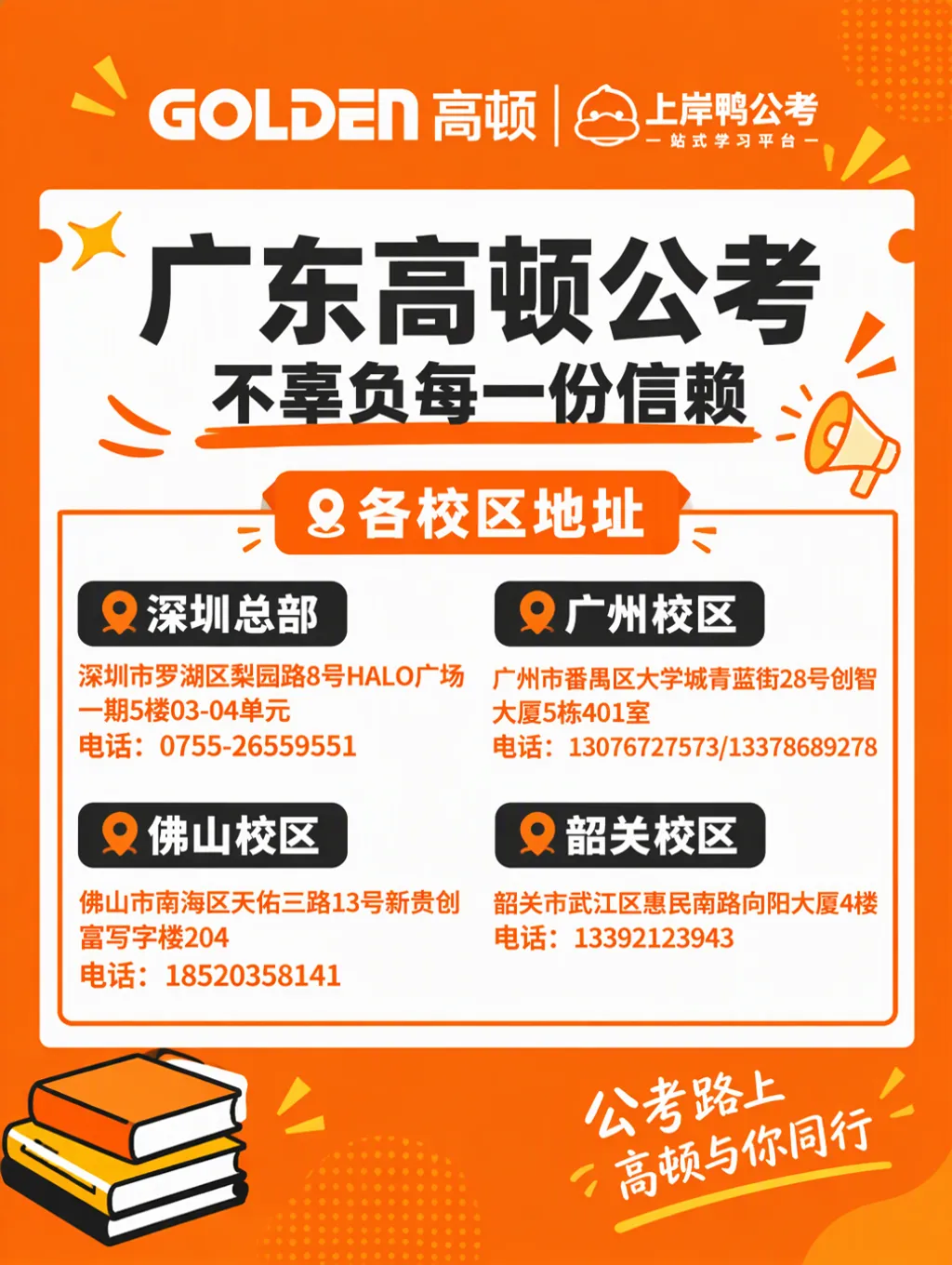 【省考资料】广东省考6年真题+执法公安专项资料+网课上线!仅需0.1元!-第16张图片-四季读书网