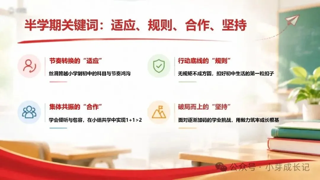 初一期中家长会:《新芽拔节,秋实可期 》走心又落地-第6张图片-四季读书网