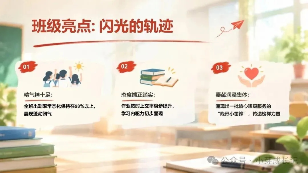 初一期中家长会:《新芽拔节,秋实可期 》走心又落地-第9张图片-四季读书网