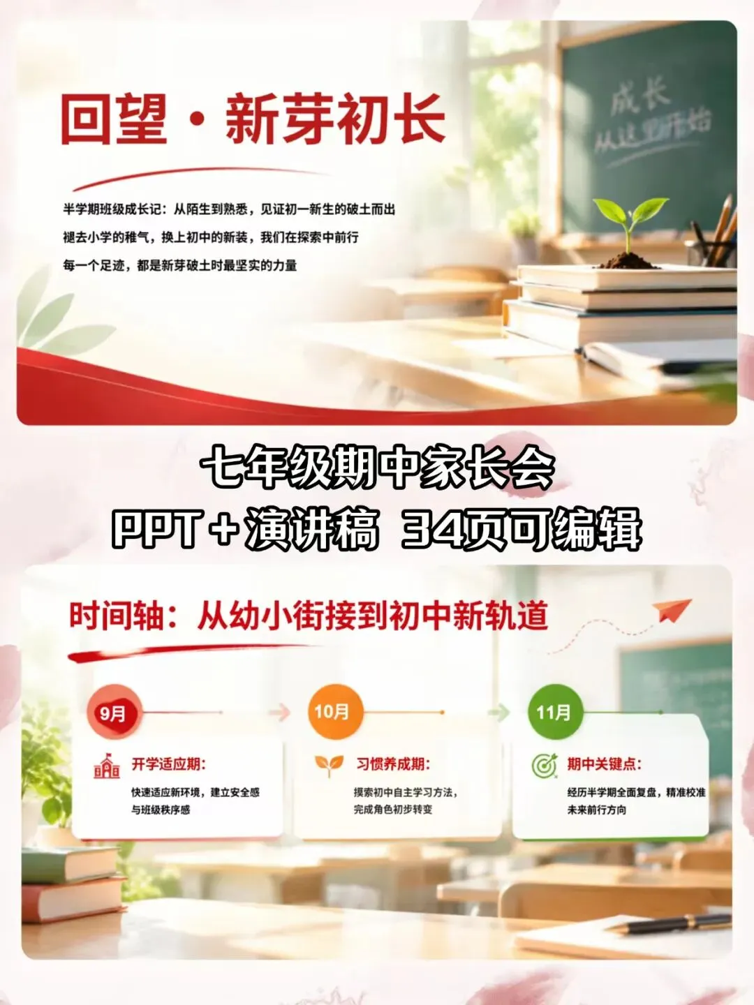 初一期中家长会|新芽拔节,秋实可期(课件+讲话稿)-第2张图片-四季读书网