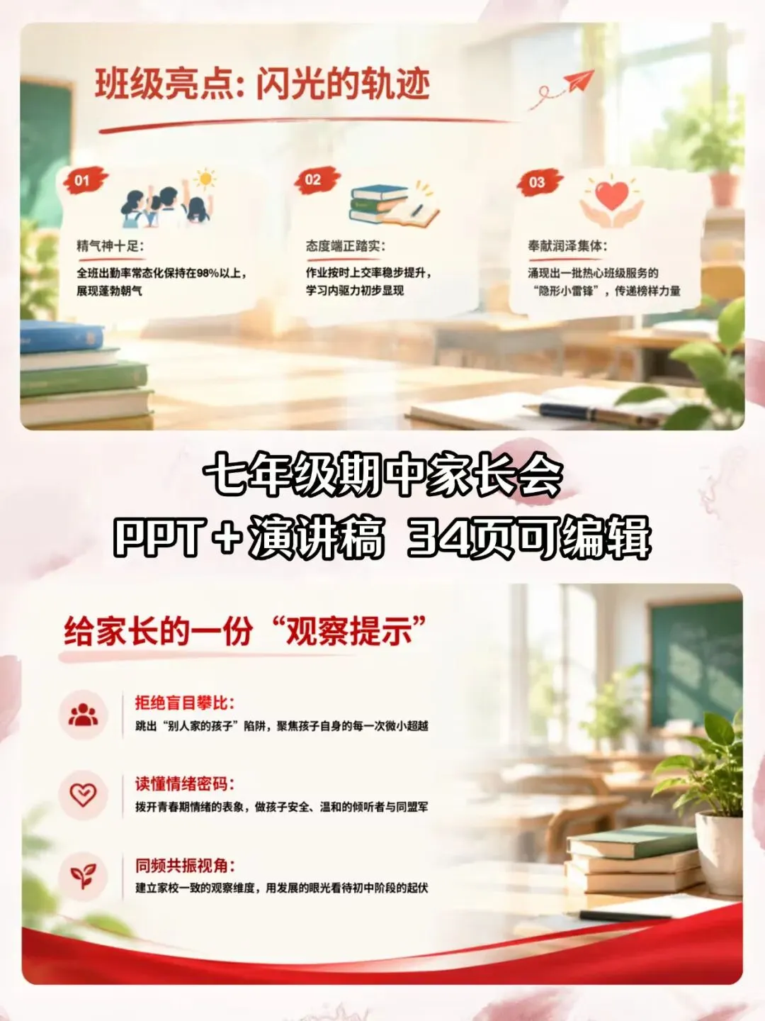 初一期中家长会|新芽拔节,秋实可期(课件+讲话稿)-第5张图片-四季读书网