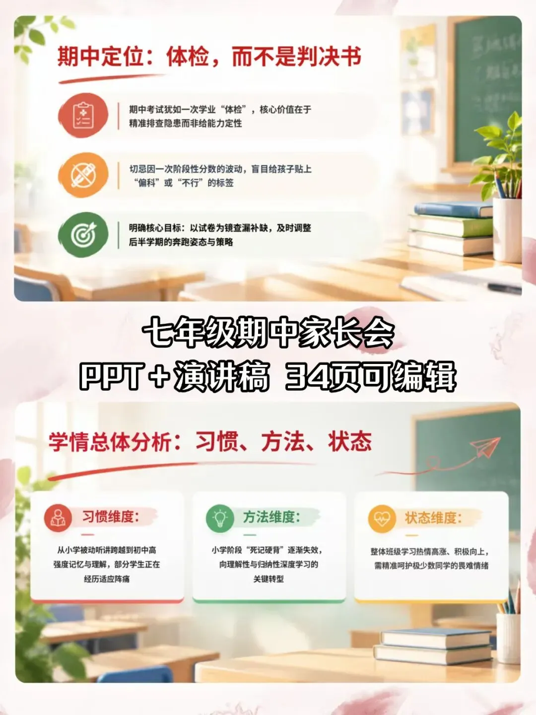 初一期中家长会|新芽拔节,秋实可期(课件+讲话稿)-第7张图片-四季读书网