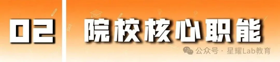 ④ 江西职教高考牵头院校 | 江西财经职业学院,听说是财经类的专科天花板?-第13张图片-四季读书网