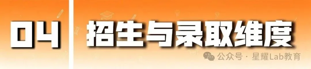 ④ 江西职教高考牵头院校 | 江西财经职业学院,听说是财经类的专科天花板?-第15张图片-四季读书网