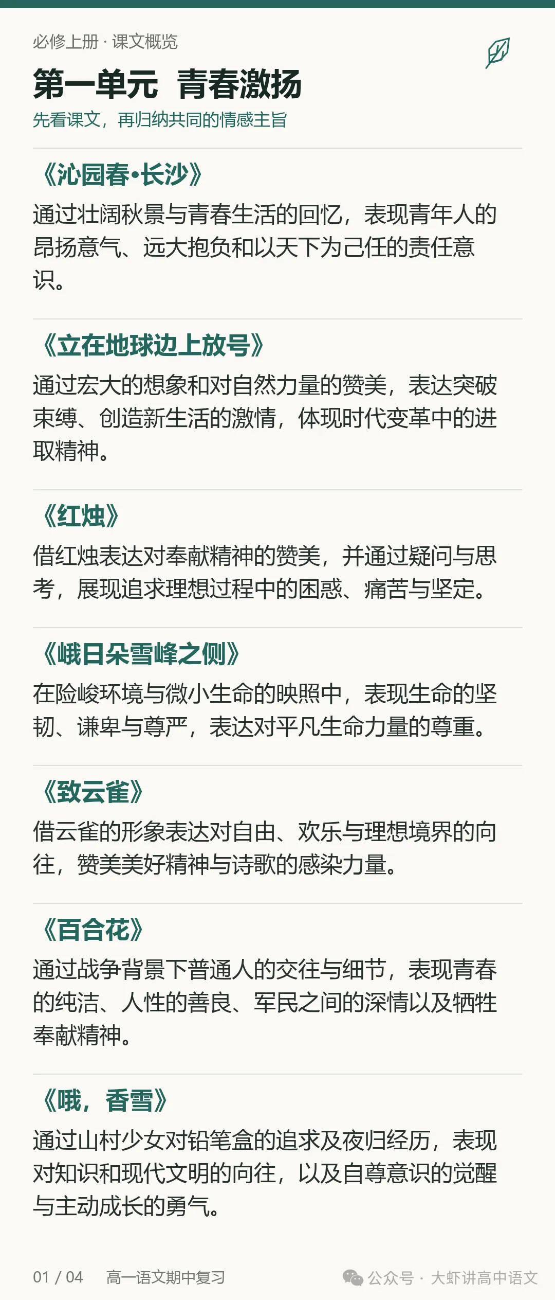 考情前瞻丨苏州高一语文期中考什么?看这篇就够了!-第5张图片-四季读书网
