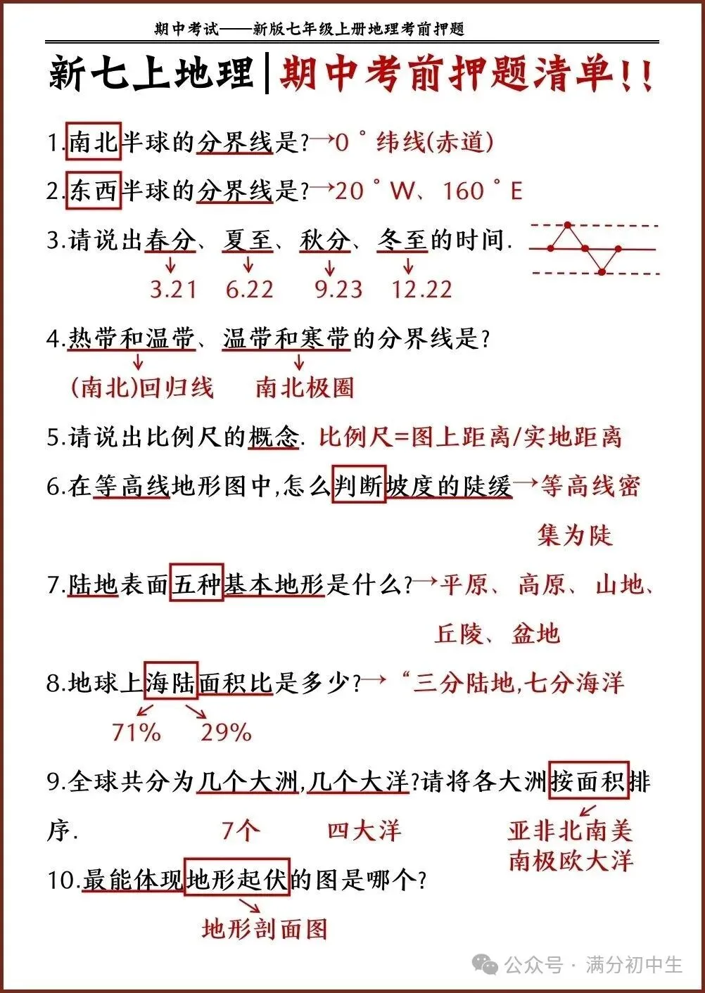 初一新版七上地理期中考前押题清单电子打印版!(2026 新课标)-第1张图片-四季读书网