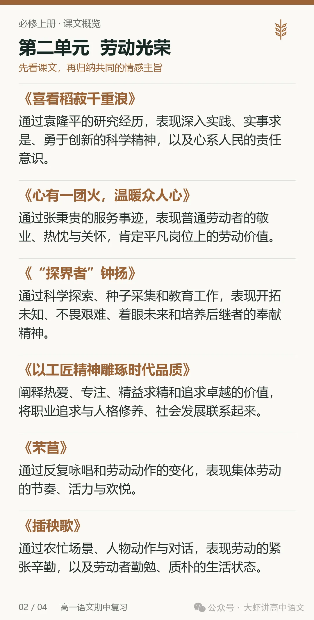 考情前瞻丨苏州高一语文期中考什么?看这篇就够了!-第7张图片-四季读书网