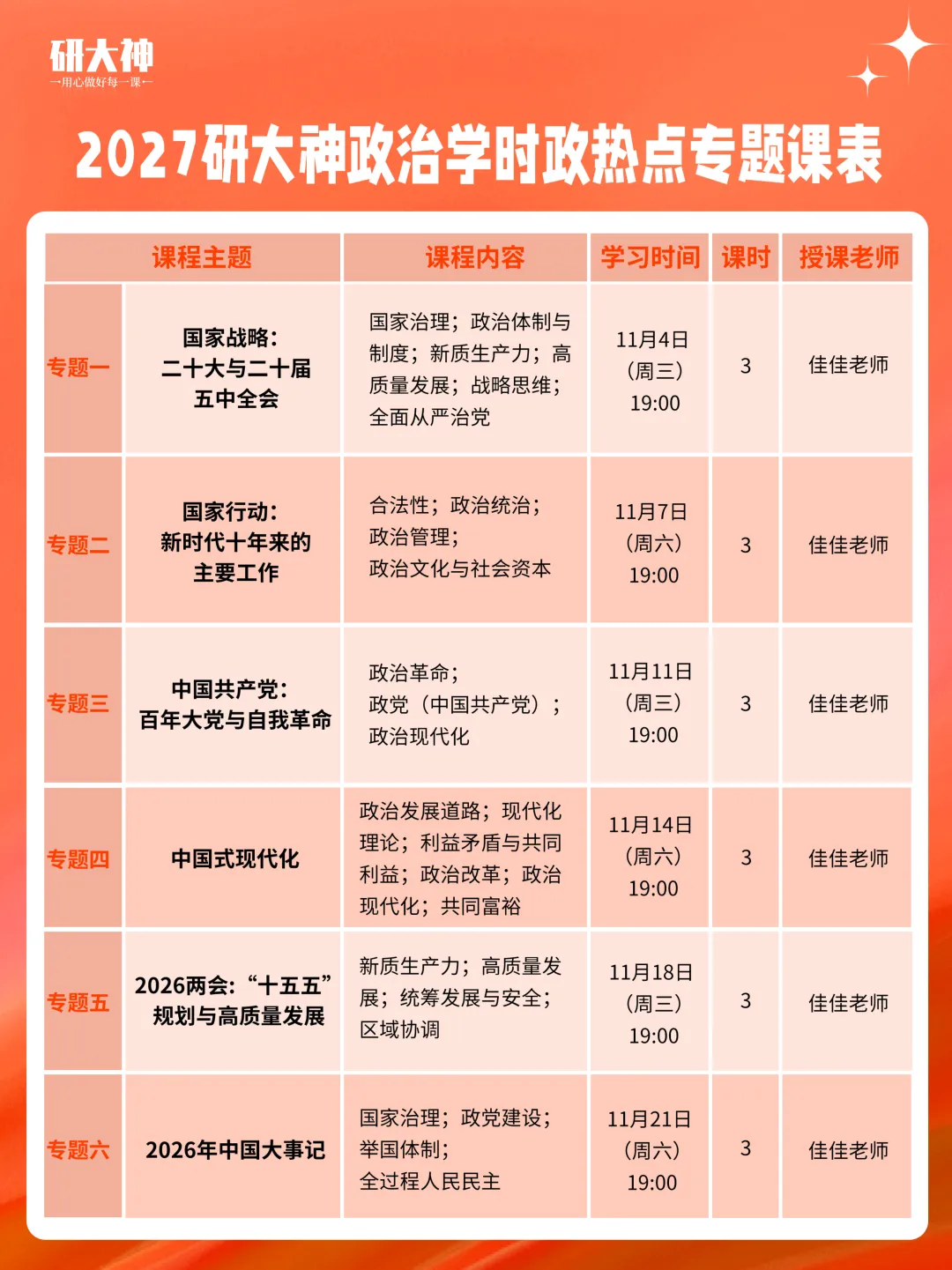 政治学考研真题带练丨论述政治统治的阶级性及其在政治学理论中的地位(2025年北京大学)-第4张图片-四季读书网 政治学考研真题带练丨论述政治统治的阶级性及其在政治学理论中的地位(2025年北京大学)-第4张图片-四季读书网