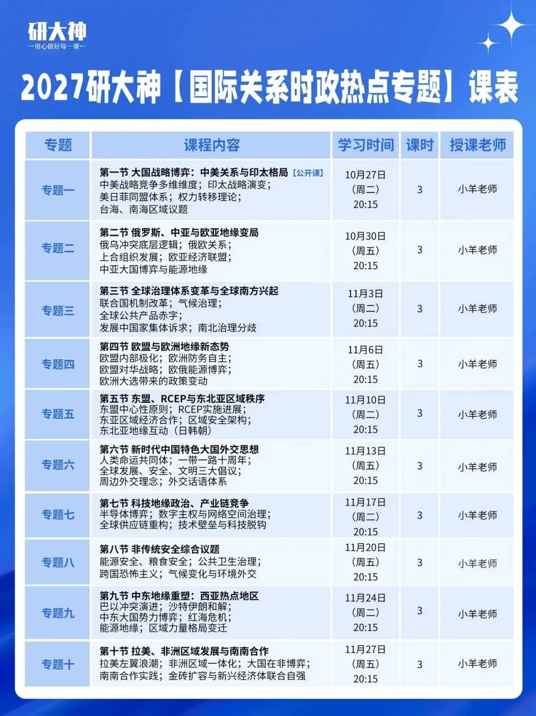 政治学考研真题带练丨论述政治统治的阶级性及其在政治学理论中的地位(2025年北京大学)-第5张图片-四季读书网 政治学考研真题带练丨论述政治统治的阶级性及其在政治学理论中的地位(2025年北京大学)-第5张图片-四季读书网