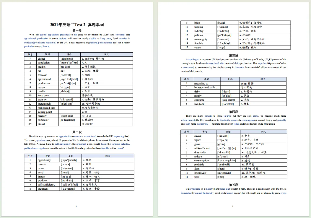 【27考研】真题阅读核心词带背 | 2021年 英语二 text2-第3张图片-四季读书网 【27考研】真题阅读核心词带背 | 2021年 英语二 text2-第3张图片-四季读书网