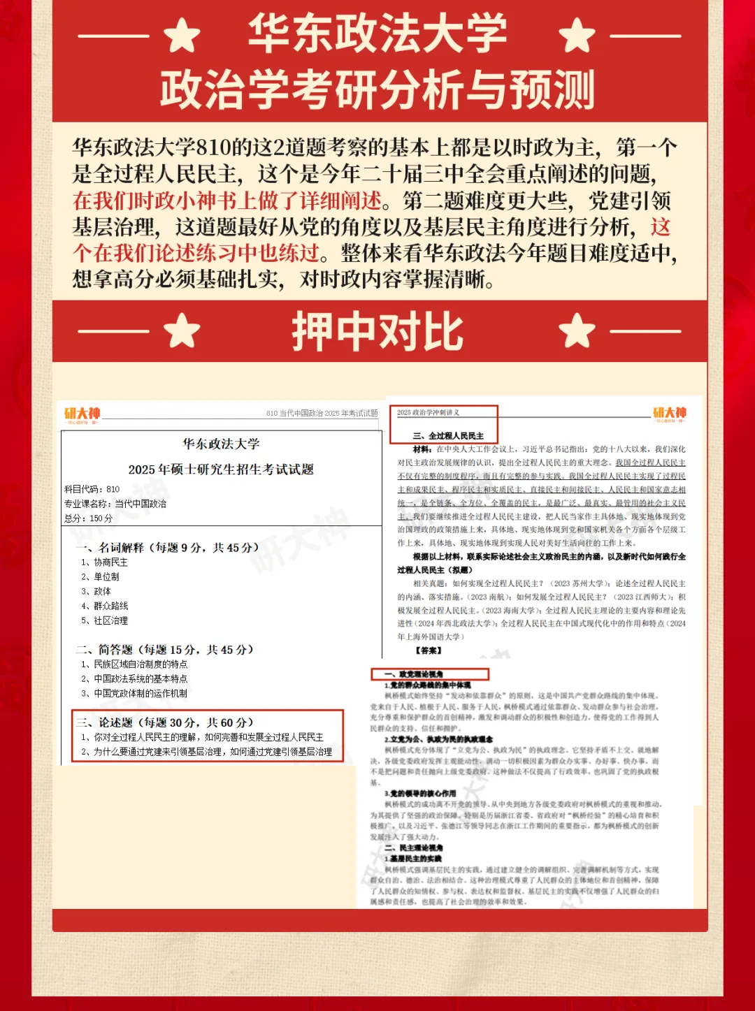 政治学考研真题带练丨论述政治统治的阶级性及其在政治学理论中的地位(2025年北京大学)-第12张图片-四季读书网 政治学考研真题带练丨论述政治统治的阶级性及其在政治学理论中的地位(2025年北京大学)-第12张图片-四季读书网