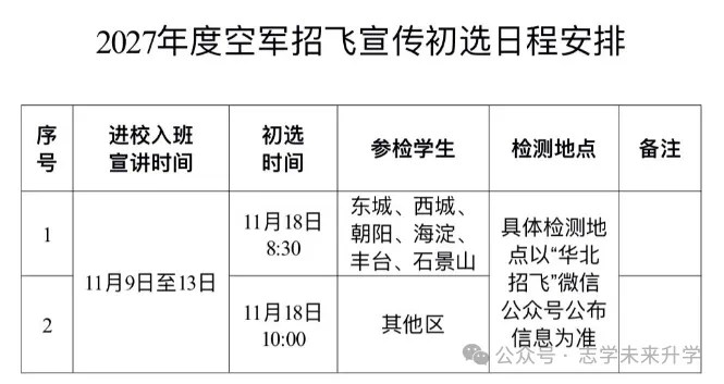 高三必看|11 月:高考报名、艺体招考、港澳院校招生-第4张图片-四季读书网 高三必看|11 月:高考报名、艺体招考、港澳院校招生-第4张图片-四季读书网