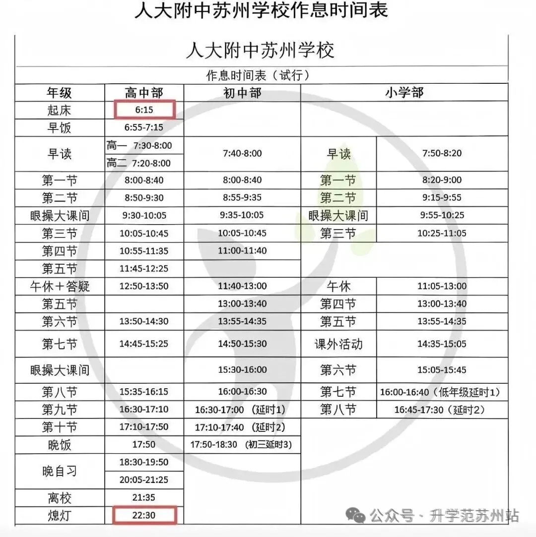 苏州三所潜力股高中就读分享!三年后的中考分,绝对高攀不起!-第3张图片-四季读书网