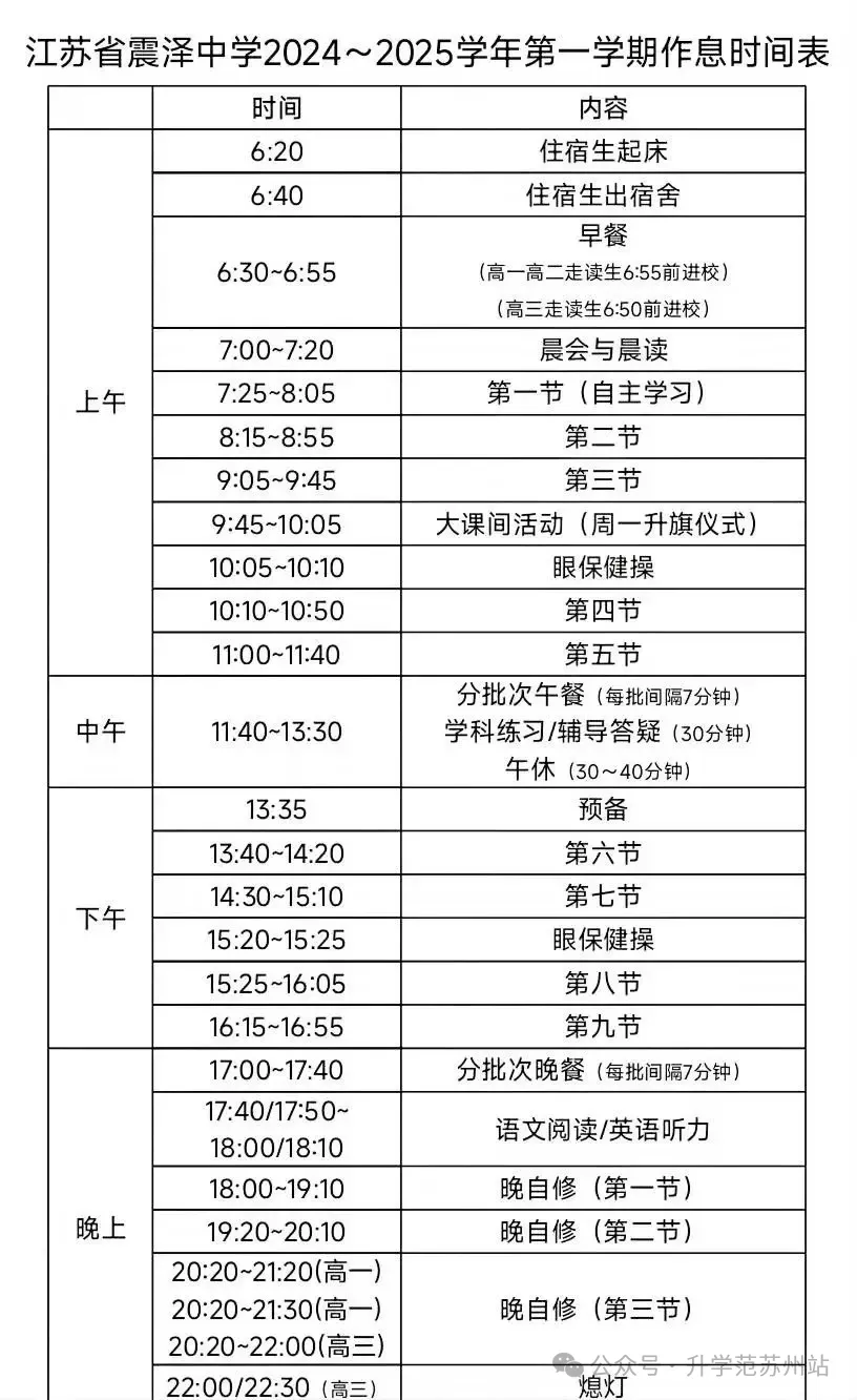 苏州三所潜力股高中就读分享!三年后的中考分,绝对高攀不起!-第15张图片-四季读书网