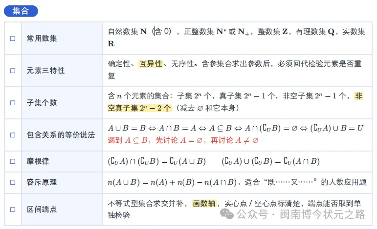 高一数学期中考必会知识清单-第13张图片-四季读书网 高一数学期中考必会知识清单-第13张图片-四季读书网