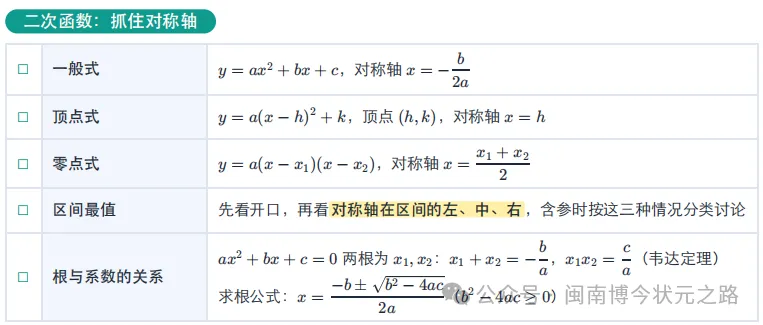 高一数学期中考必会知识清单-第17张图片-四季读书网 高一数学期中考必会知识清单-第17张图片-四季读书网