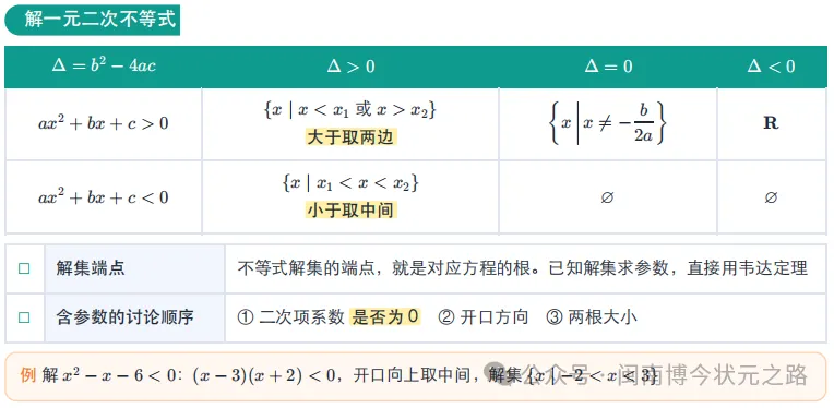 高一数学期中考必会知识清单-第18张图片-四季读书网 高一数学期中考必会知识清单-第18张图片-四季读书网