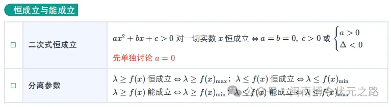高一数学期中考必会知识清单-第19张图片-四季读书网 高一数学期中考必会知识清单-第19张图片-四季读书网