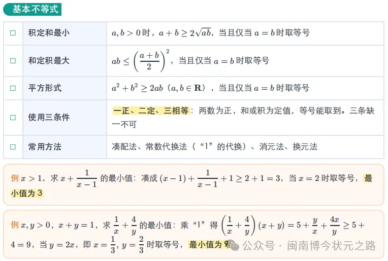高一数学期中考必会知识清单-第21张图片-四季读书网 高一数学期中考必会知识清单-第21张图片-四季读书网