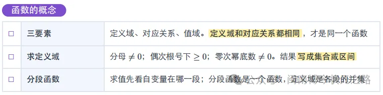 高一数学期中考必会知识清单-第25张图片-四季读书网 高一数学期中考必会知识清单-第25张图片-四季读书网
