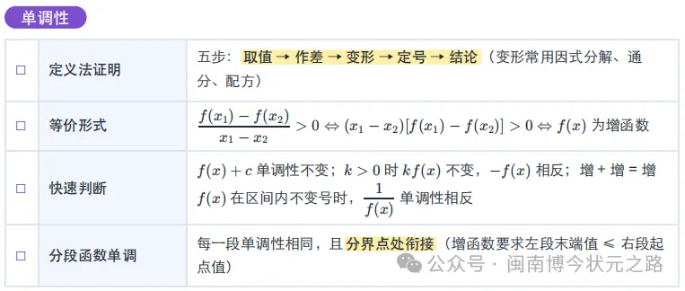 高一数学期中考必会知识清单-第26张图片-四季读书网 高一数学期中考必会知识清单-第26张图片-四季读书网