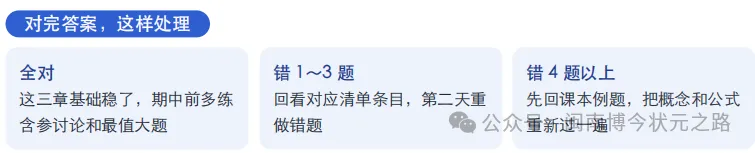 高一数学期中考必会知识清单-第32张图片-四季读书网 高一数学期中考必会知识清单-第32张图片-四季读书网