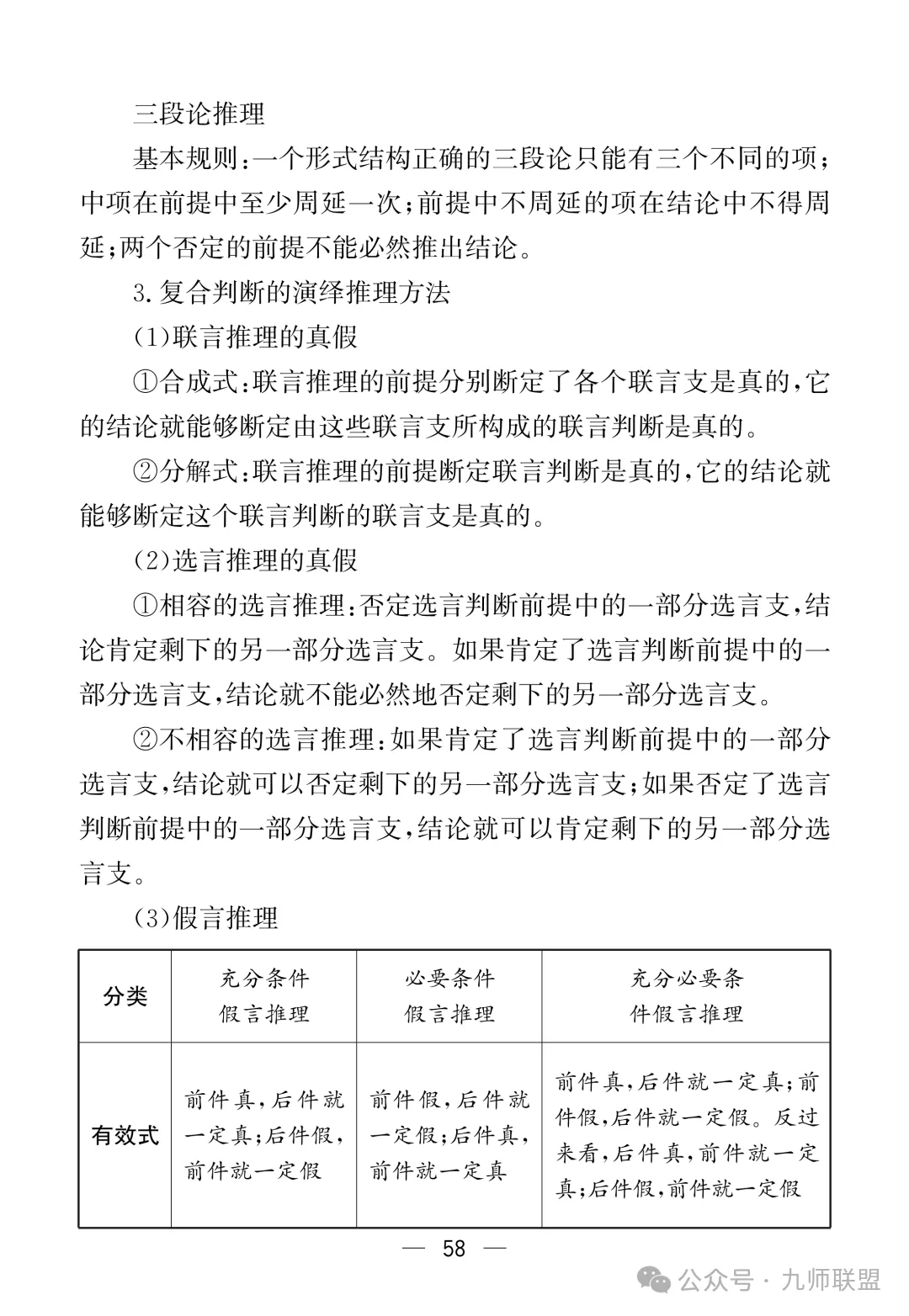 高考政治7本教材核心考点汇总-第58张图片-四季读书网 高考政治7本教材核心考点汇总-第58张图片-四季读书网