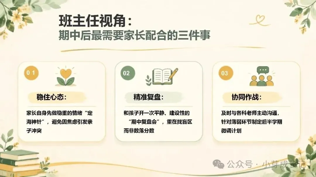 初二期中家长:《翻过初二坡,搭起成长桥》 ,温暖又落地-第9张图片-四季读书网