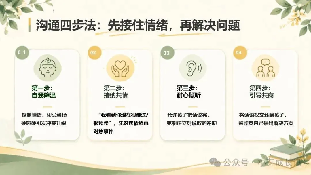 初二期中家长:《翻过初二坡,搭起成长桥》 ,温暖又落地-第15张图片-四季读书网