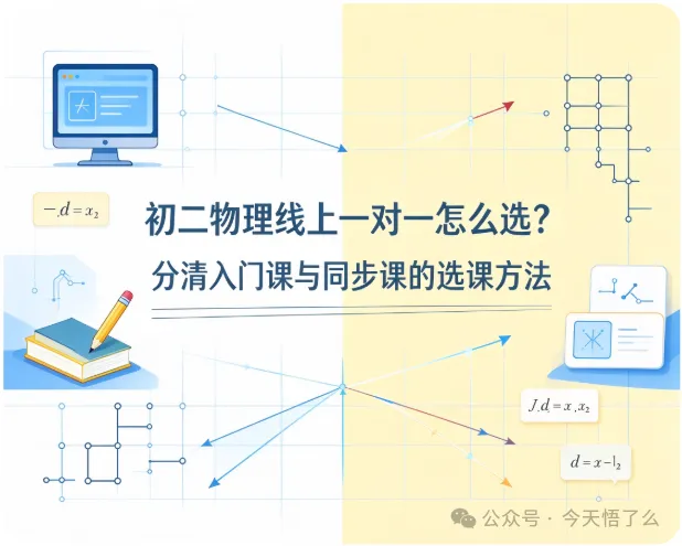 初二物理线上一对一怎么选?分清入门课与同步课的选课方法-第1张图片-四季读书网 初二物理线上一对一怎么选?分清入门课与同步课的选课方法-第1张图片-四季读书网