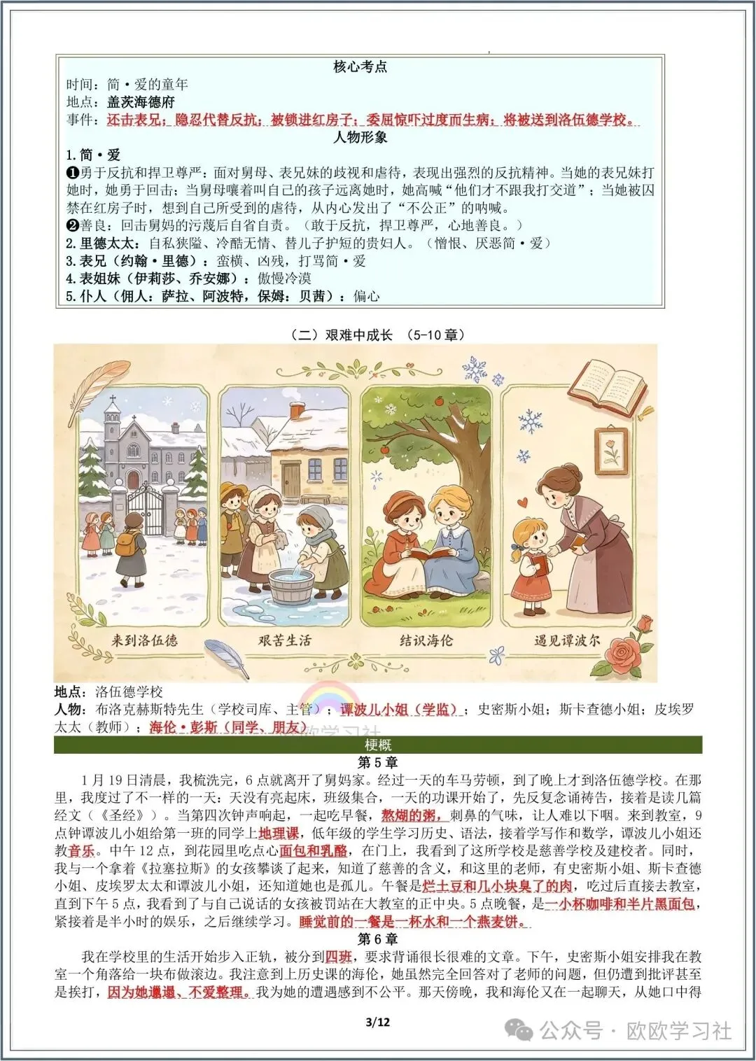 2026年初三语文九年级上册期中必背名著《简爱》知识点考点梳理!-第5张图片-四季读书网