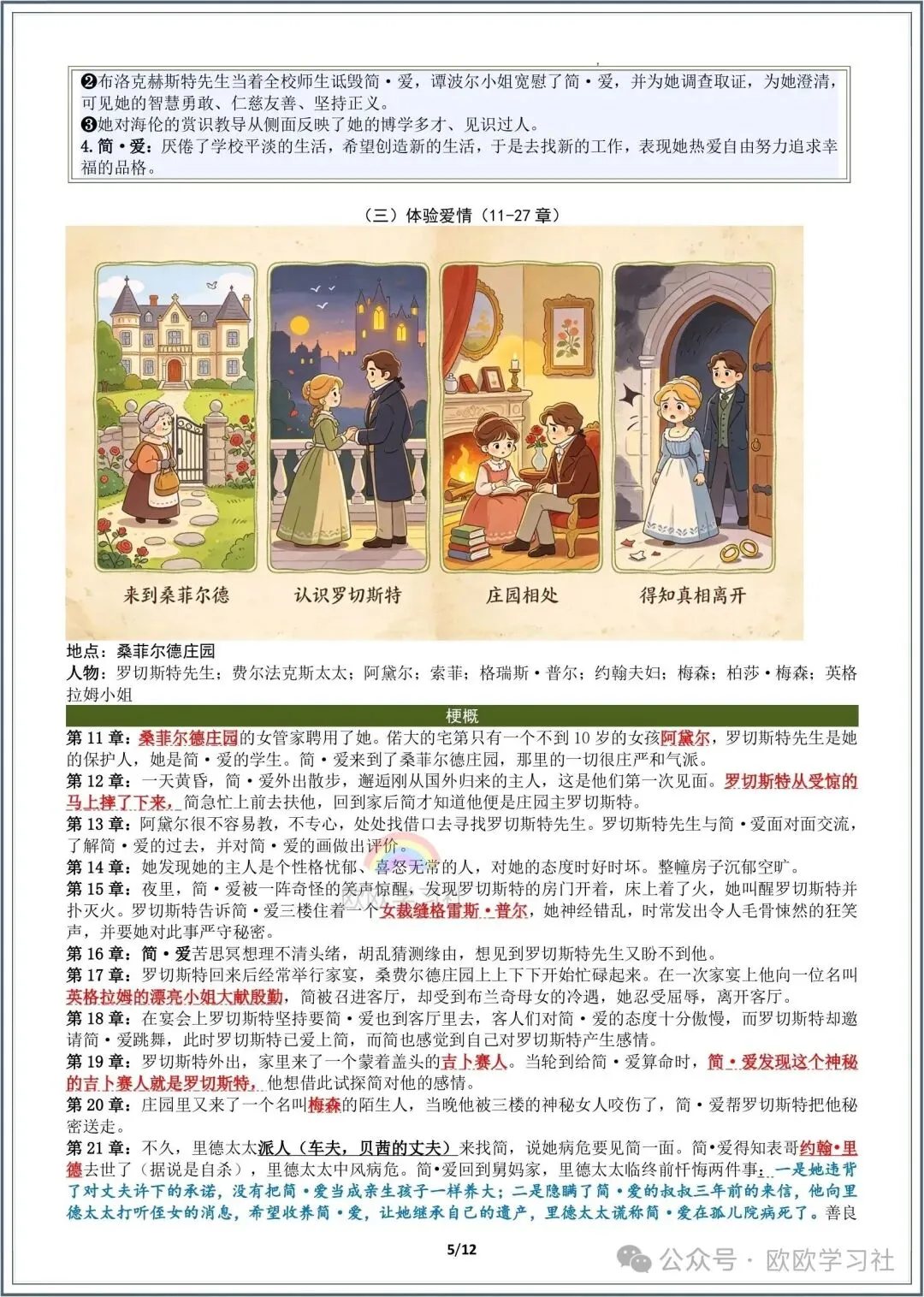 2026年初三语文九年级上册期中必背名著《简爱》知识点考点梳理!-第7张图片-四季读书网