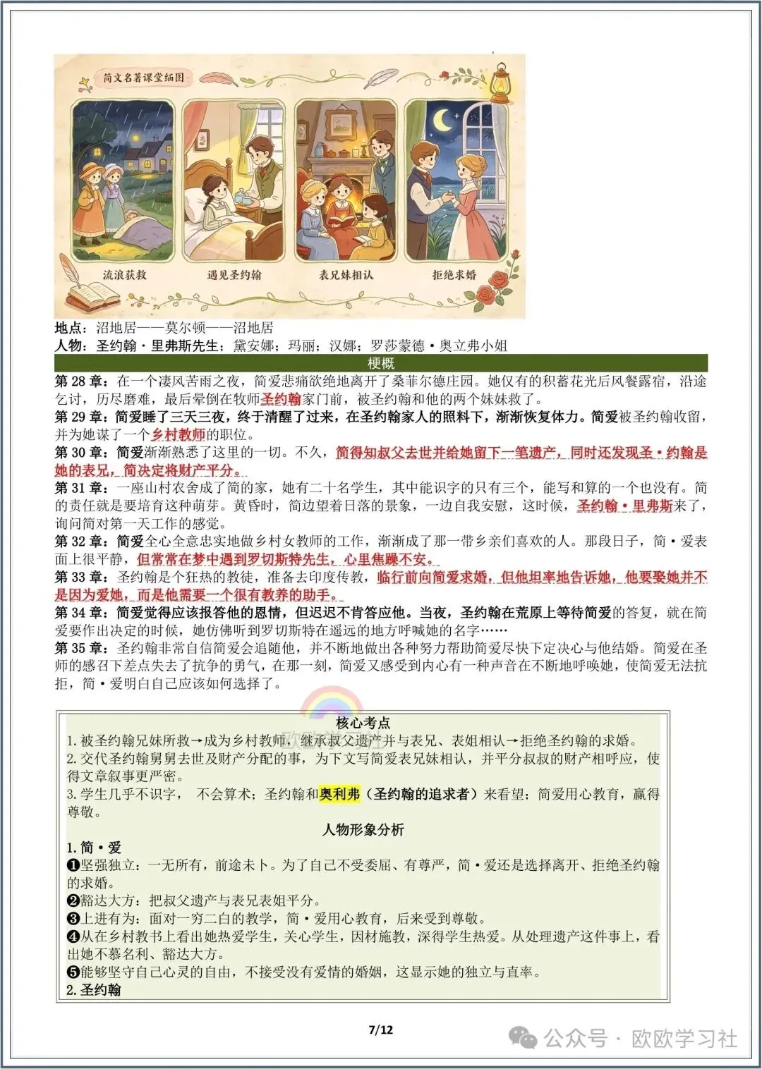 2026年初三语文九年级上册期中必背名著《简爱》知识点考点梳理!-第8张图片-四季读书网