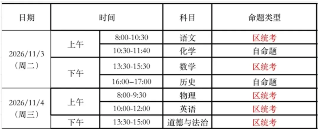 2026海淀初三期中考倒计时:教研会流出的命题方向,逐条拆了一遍-第1张图片-四季读书网