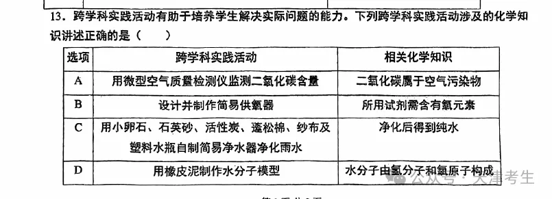 塘沽一中、红桥区期中卷对比:今年初三考题的4个新方向-第12张图片-四季读书网