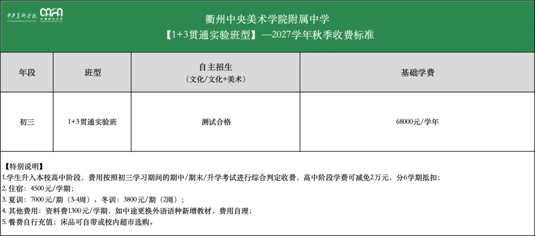 初二美术生看过来!「1+3中学美术贯通实验班」,衢州央美附中倾力打造:4年一体,剑指高考!-第4张图片-四季读书网