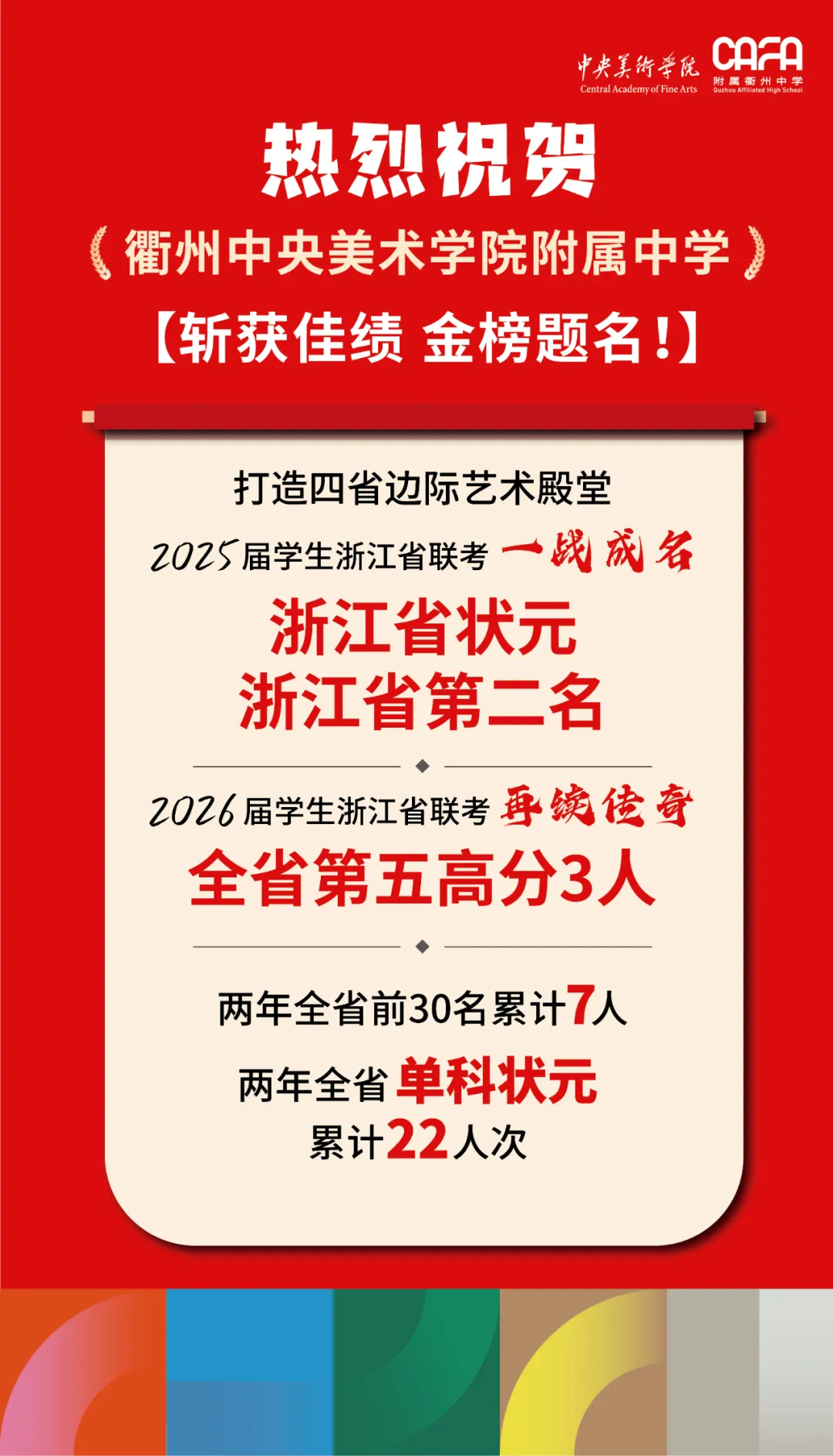 初二美术生看过来!「1+3中学美术贯通实验班」,衢州央美附中倾力打造:4年一体,剑指高考!-第7张图片-四季读书网
