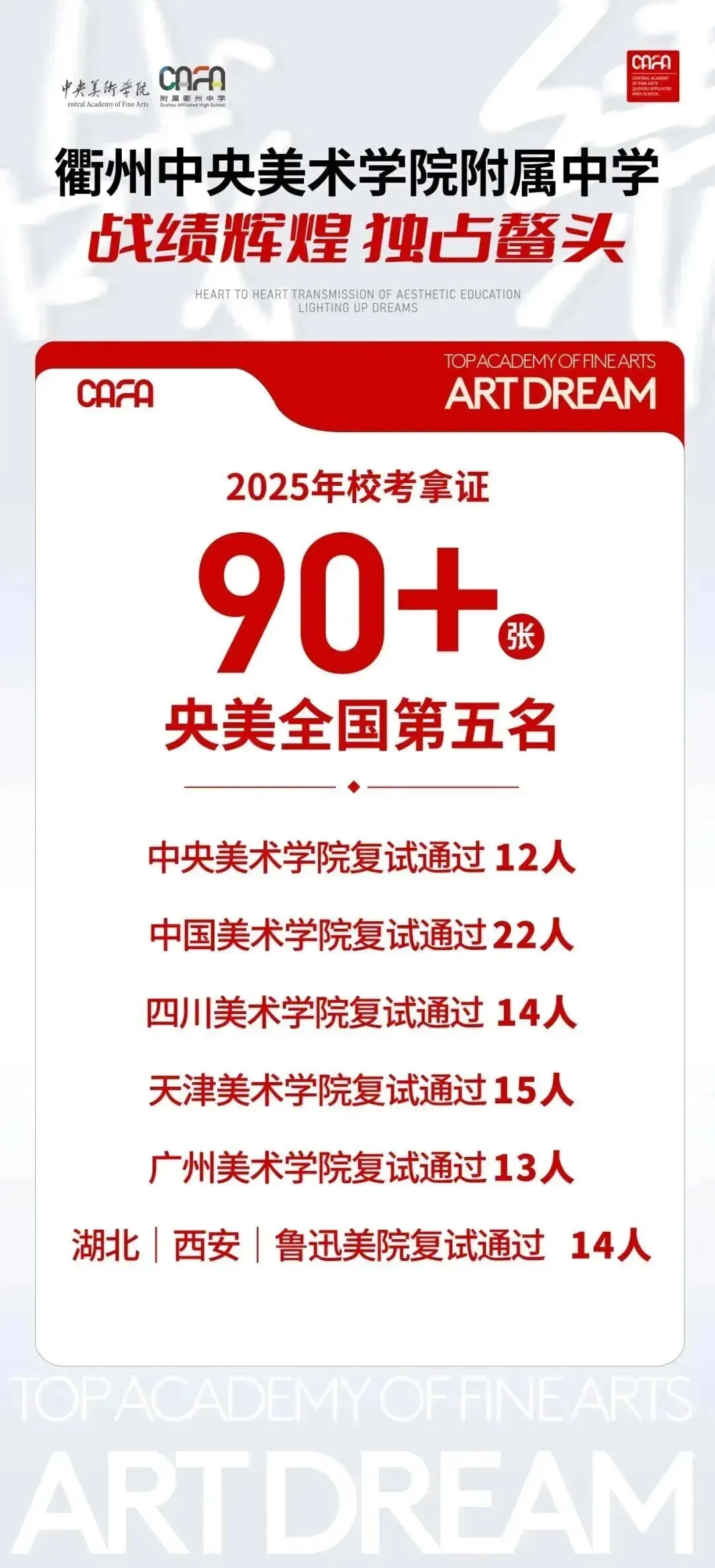初二美术生看过来!「1+3中学美术贯通实验班」,衢州央美附中倾力打造:4年一体,剑指高考!-第8张图片-四季读书网