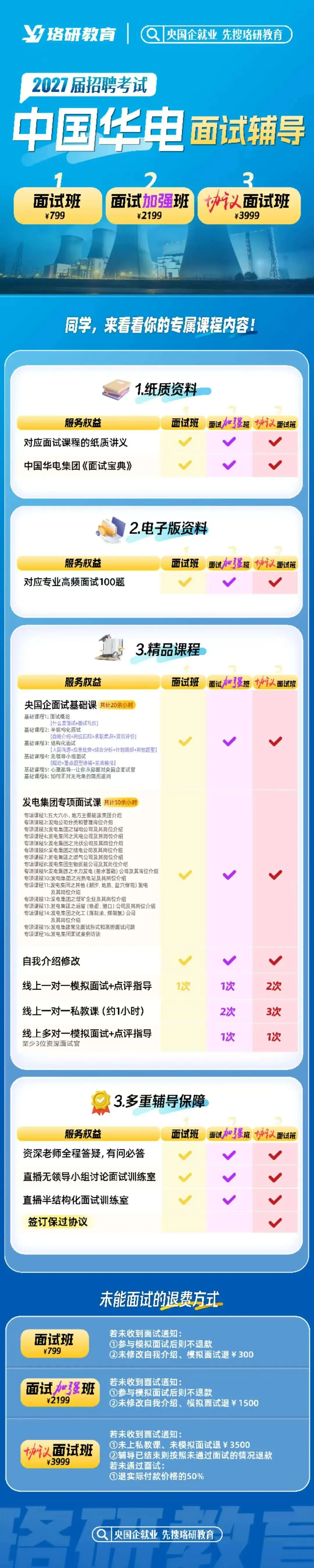 一文读懂华电面试:考察形式、流程及真题-第15张图片-四季读书网
