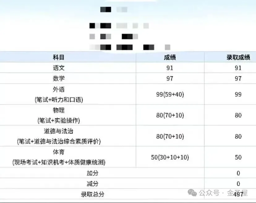 2025北京四中九年级上学期期中试卷(数学)-第19张图片-四季读书网